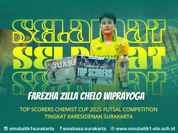 Top Scorers Chemist Cup 2025 Futsal Competition Tingkat Karesidenan Surakarta