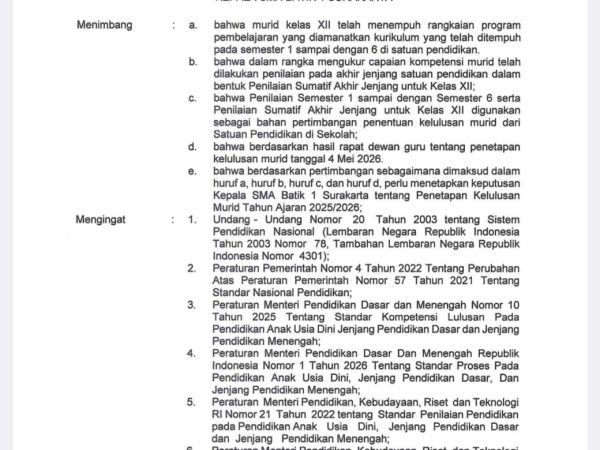 Pengumuman Kelulusan Murid Kelas XII Tahun Ajaran 2025/2026 SMA Batik 1 Surakarta